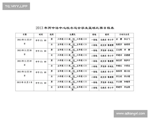 篮球赛最近赛事安排